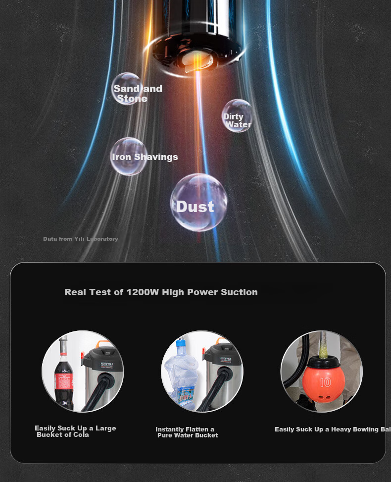 Yili Vacuum Cleaner, Car And Home Use, Handheld Canister Type, 22000pa Ultra-Strong Suction, Industrial Cleaning, Carpet And Bed Powerful Vacuum for Cat Hair Removal, Small Dust Removal Device, 6253-10L 9