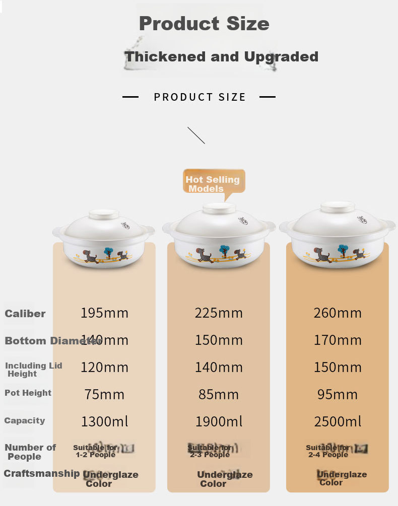 Nihuojiang Ceramic Glazed Zebra Soup Pot, 4L Wide-Mouth Casserole, for Cai Xian Rice And Lotus Root Stew, Shallow Sandpot, Same Style As Lianjie 6