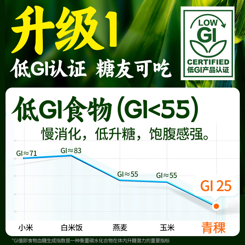 江中猴姑米稀青稞早餐30天0蔗糖低GI送长辈养脾胃老年营养品代餐礼盒900g