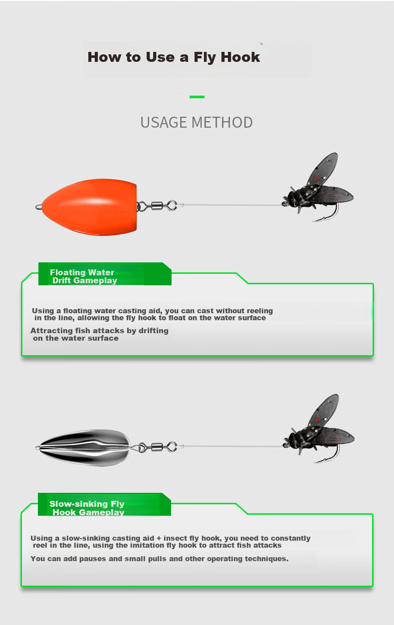 Kemailei Fly Hook Soft Bait for Flies Fishing, Mosquitoes, Insects Prevention, Artificial Bait for Horse Mouth Creek Fishing, Medium Size Black, 20 Pieces 7