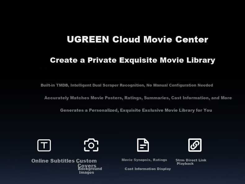 UGREEN Private Cloud DXP4800 Pro NAS Network Storage 16GB RAM 16TB 4-Bay Personal Cloud Drive AI Home Server 10GbE Port Compatible with iPhone 17 20