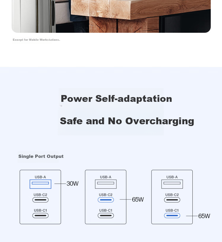 HP 65W Type-C Laptop Charger Portable Travel Adapter Original Surge Protection 10