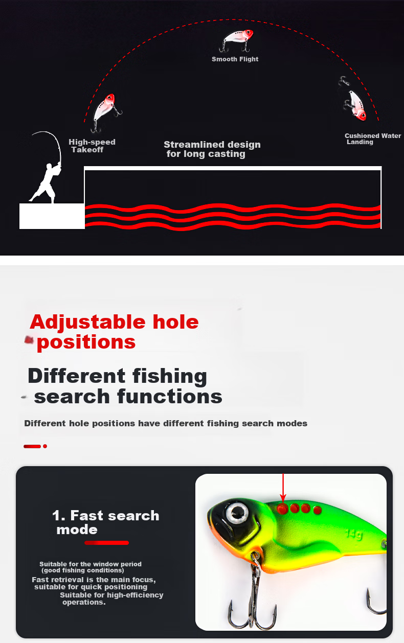 Xionghuo Lure VIB Metal Bait, Full Swimming Layer, 14g Small Iron Plate, for Freshwater Bass And Catfish Lures 4