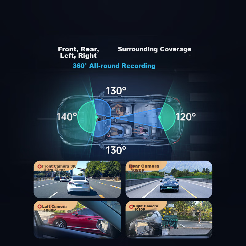 Видеорегистратор 360 AI Dash Cam G980, 3 камеры, 4K, ночное видение, GPS