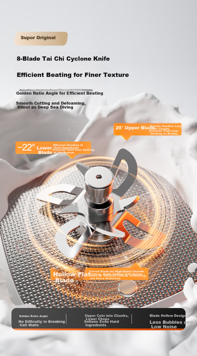 SUPOR New Model 0 Coating Small Cube Silent Blender Flagship Edition, Home Automatic Multifunctional Baby Food Processor, 1.75L Variable Frequency Quiet Juicer Soy Milk Maker SP925R 20