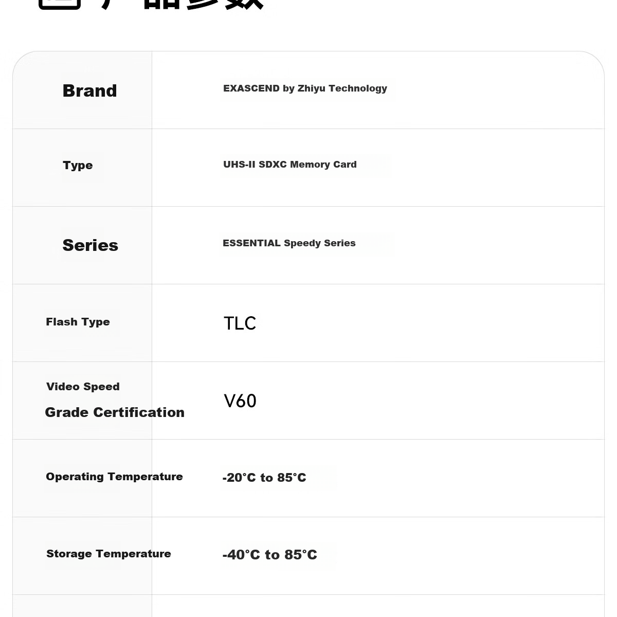 Zhiyukeji 128GB SD Memory Card, U3 V60 6K High-Speed Camera Storage Card, Mirrorless And DSLR Camera Storage Card, Read Speed 250MB/s, Write Speed 100MB/s 24