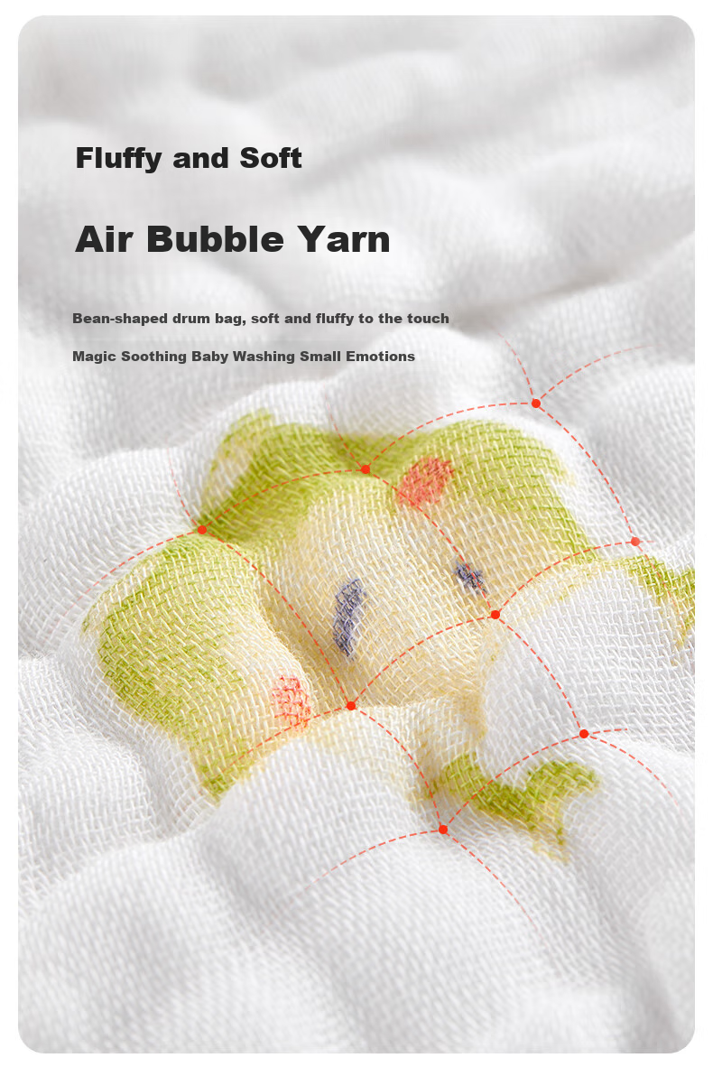 Shiyuejiejing Gauze Square Towel, 6-Layer, 3-Pack, Class A Pure Cotton Drool Bib, Ultra-Soft, Washable, Wanderlust Plan, 30*30 5