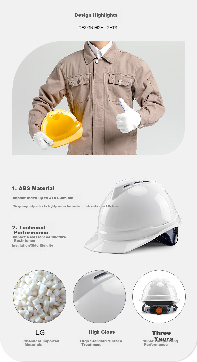 Weiguang ABS Safety Helmet V-Type New National Standard Breathable Model, Impact-Resistant And Puncture-Proof Y-Type Chin Strap Construction Site Hard Hat with Red Knob 5