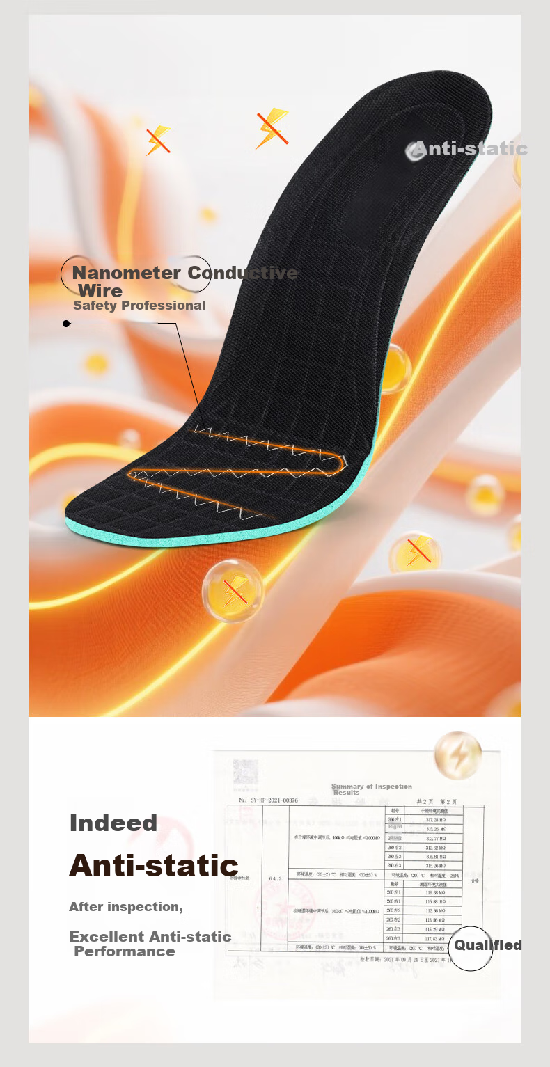 Weierdun Gas Station Anti-Static Shoes for Men And Women, Summer Breathable Comfortable Safe Soft-Soled Sinopec Work Shoes 2138A-1 Size 40 6
