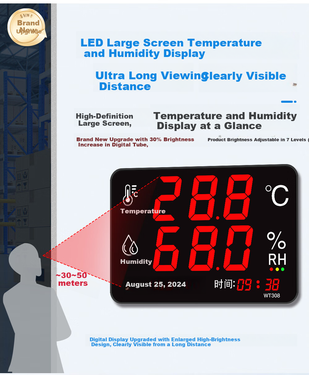 Xingzhilian Temperature And Humidity Logger Industrial-Grade Transmitter for Warehouses, Factories, And Server Rooms RS485 Communication Exportable Data 5