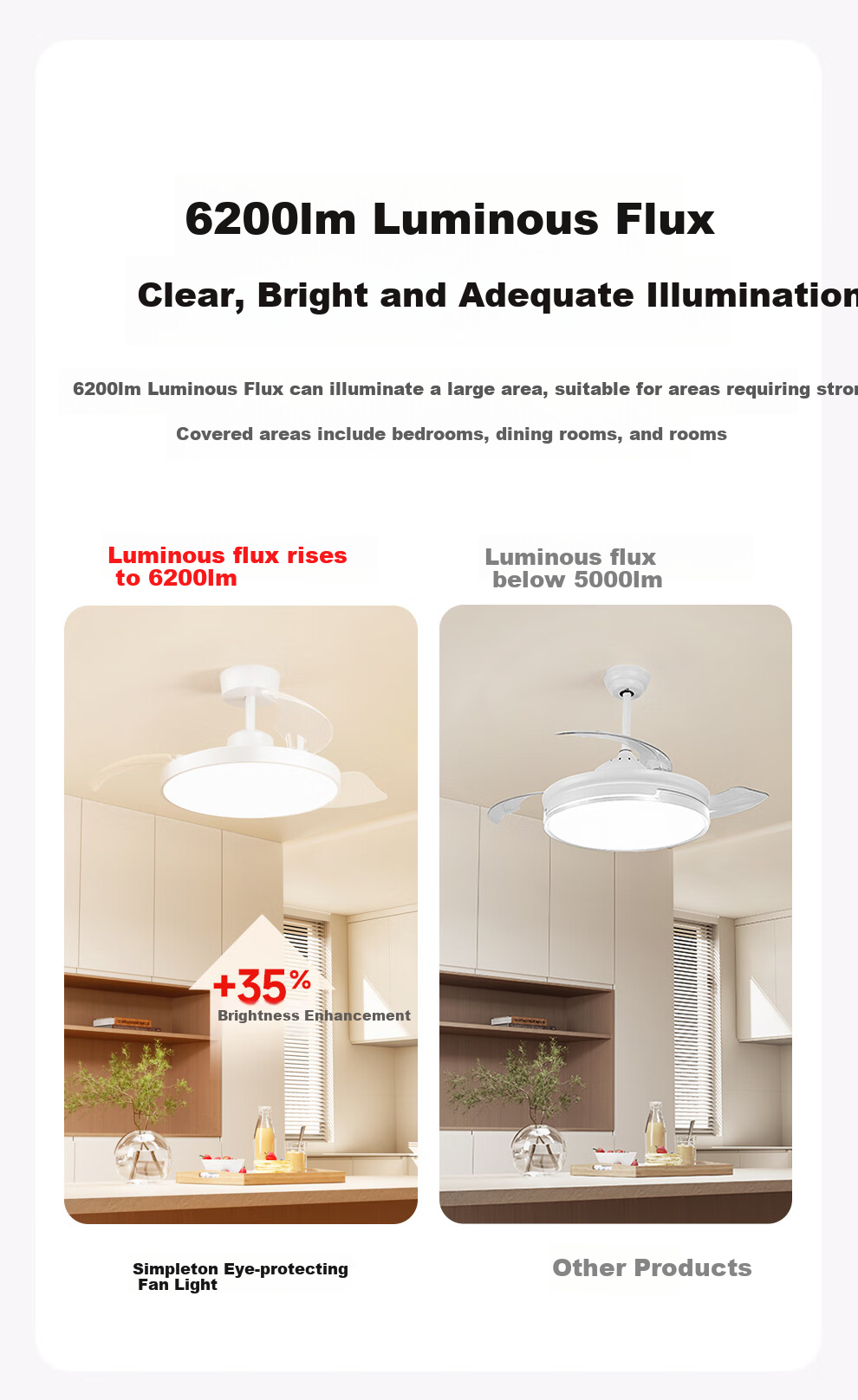 Jiandun Full-Spectrum Eye Protection Fan Light, Bedroom And Dining Room Integrated Ceiling Fan with Hidden Lights, All-Inclusive Price 5