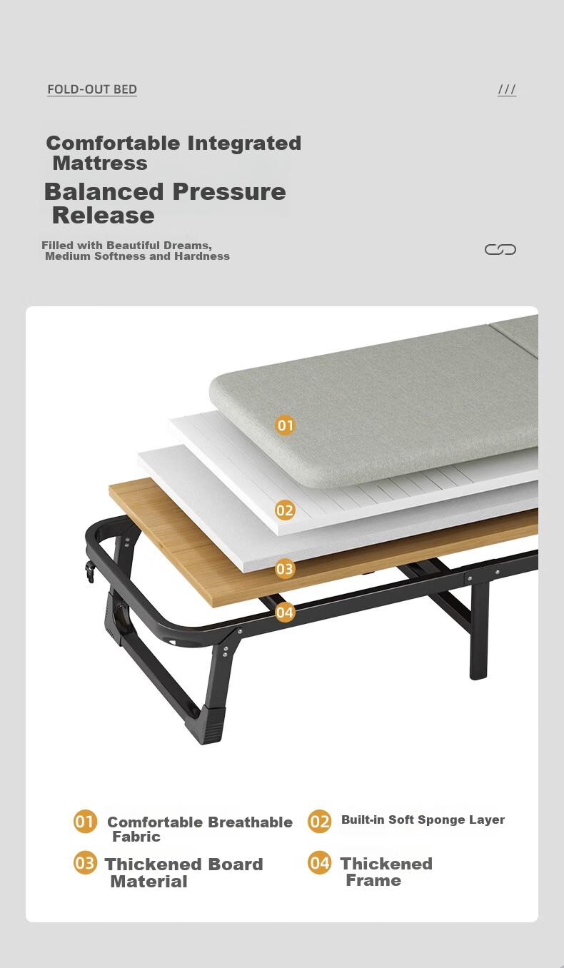Yilinju Single Bed Nap Folding Bed, Single Foldable Bed, Single Bed Folding Companion Care Bed, Foldable Bed for Home Use, Camp Bed 5