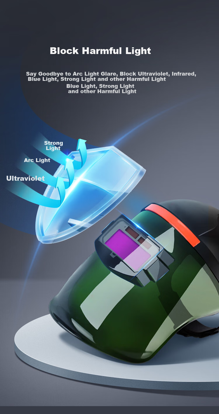 Leyoubaiyi Welding Helmet True Color Model, Automatic Darkening Protective Mask, Welding Glasses, Face Shield, Welding Cap, Welding 6