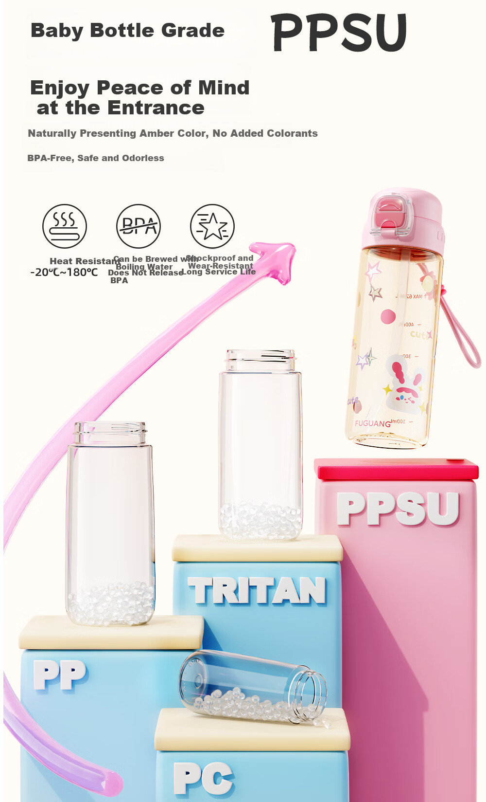 Fuguang Children's Water Bottle, PPSU Material, Elementary School Summer Dual-Use Straw Cup, Kindergarten And Pregnant Women Plastic Cup, 620ml 3
