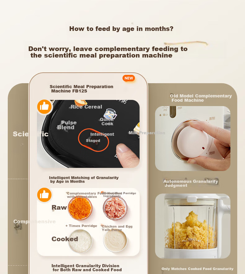 SUPOR Baby Food Processor, Steaming And Cooking All-In Rice Paste Maker, Baby Food Preparation Machine FB12S 8