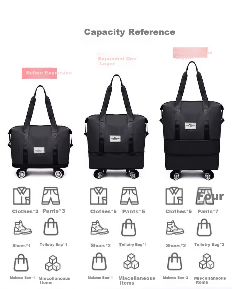 Huili Universal Wheel Suitcase, Travel Bag for Women with Large Capacity, Carry-On Luggage for Men, with Wheels, Wet And Dry Separation Storage Bag 4