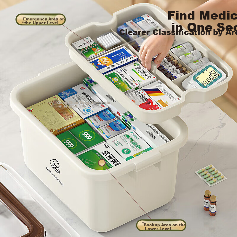 Baicaoyuan Plastic Household Medicine Box, Portable Multifunctional Medicine Storage Box, Double-Layer Extra-Large Size, 1 Piece