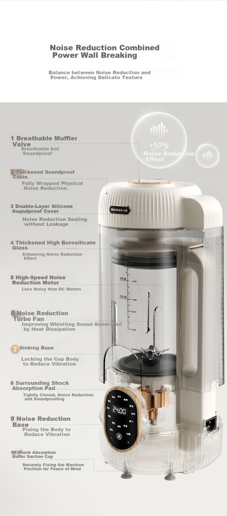 Xiaozhi Low-Noise Washless Blender, Large Capacity for Home Use, Noise Reduction, Quiet Operation, Heating Food Processor, Fully Automatic Baby Food Maker, Juicer, Soy Milk Machine, Mixer, Multifunctional SP03 6
