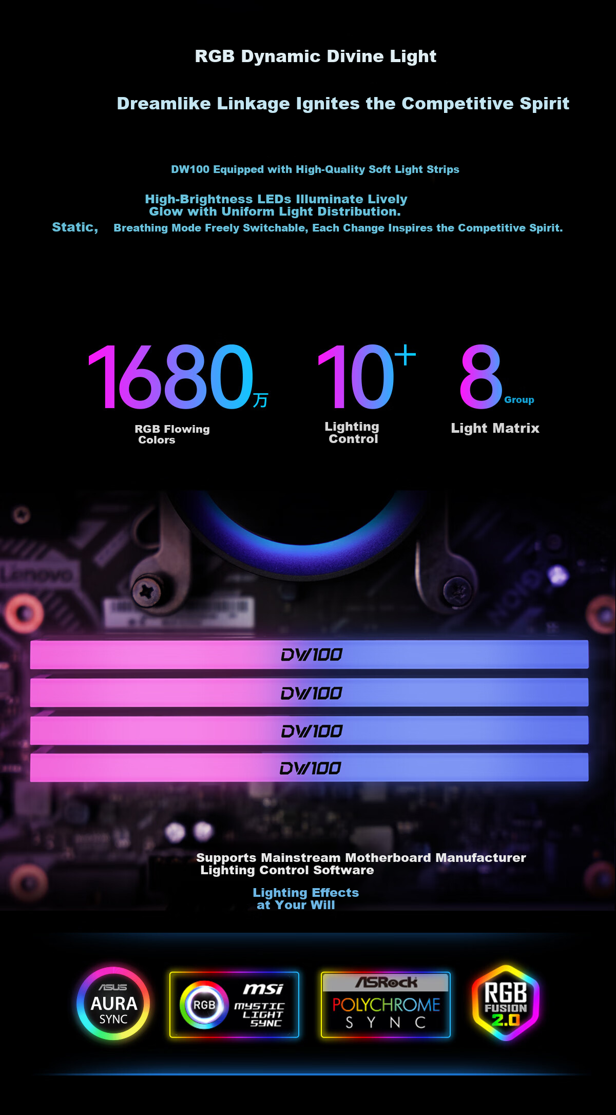 BIWIN 48GB (24GB×2) Kit, DDR5 6000MHz Desktop Memory Module, Shikong Xingzhe DW100 RGB Light Bar (C28) White AI PC Computer Storage Accessory 9
