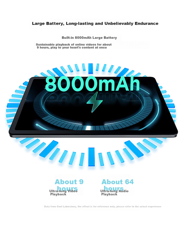 Lecoo Tablet 11-Inch Pad 2 [Subsidies], Phone Call, 4G All Network, Large Screen, Study Device, 8000mAh Large Battery, 8+256GB, Gray 9