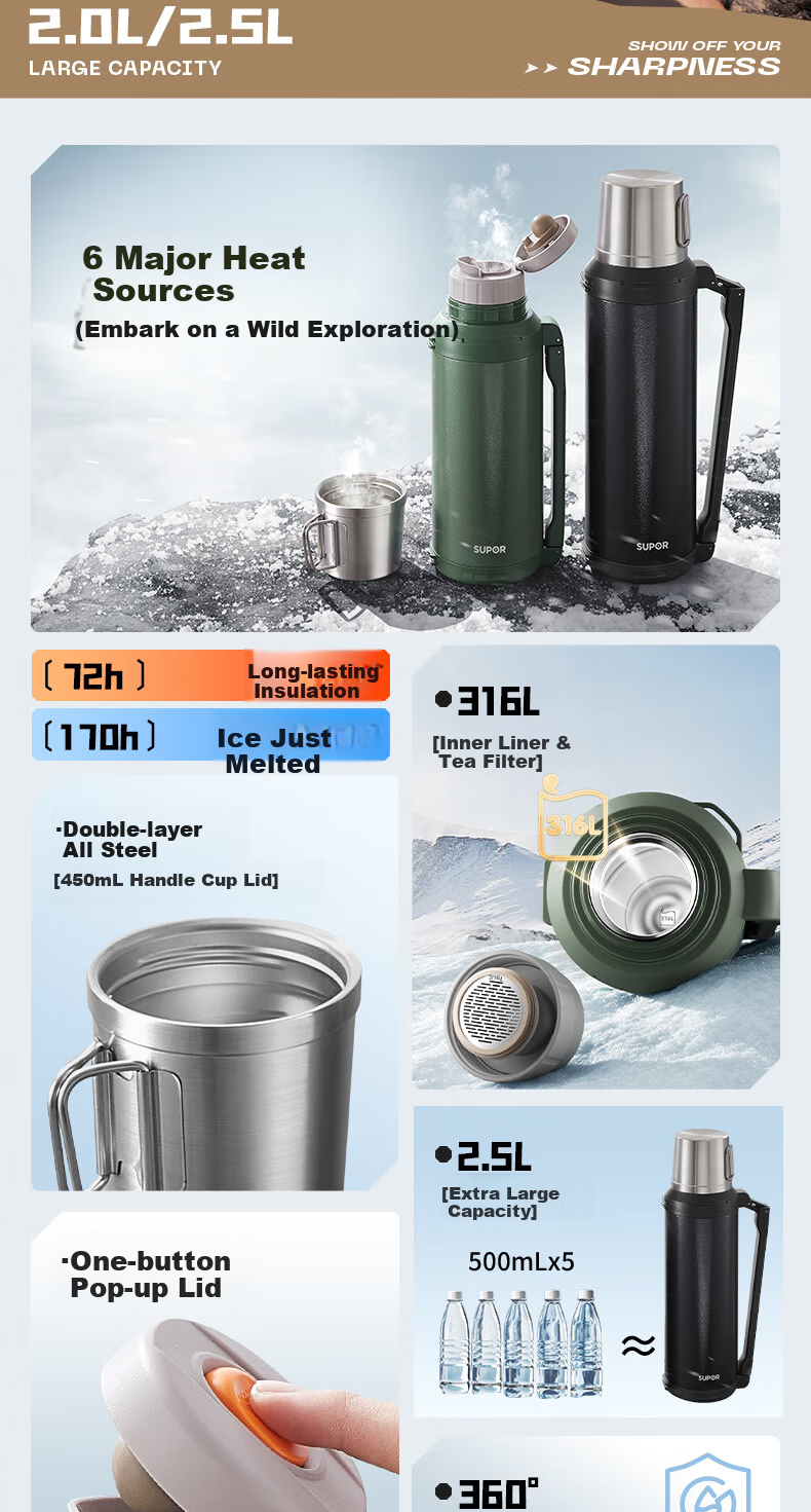 SUPOR Insulated Bottle, 316L Stainless Steel, Large Capacity Thermos, Car Water Bottle, Outdoor Travel Flask, Hot Water Bottle, 2.0L, Gree 3