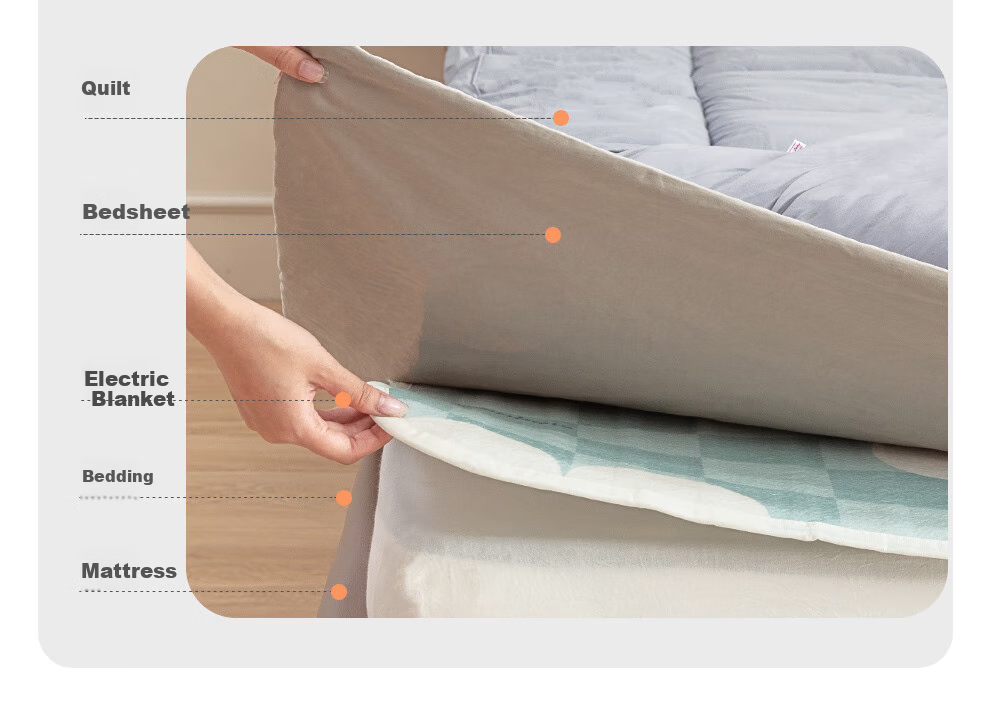 Caihongshenghuo [High Temperature Power-Off] Single-Person Single-Control Non-Woven Electric Heating Blanket Mattress Pad, 1.5*0.7 Meters, Suitable for Dormitory Use 20