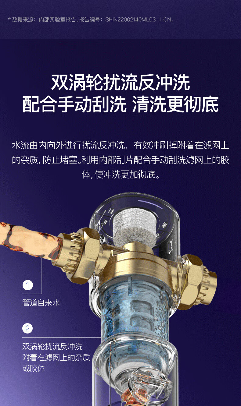 Yikepiao Pre-Filter Water Purifier for Home Use, Whole House Kitchen Under-Sink Pipeline Filtration, High Flow Rate, No Filter Replacement Needed, Lead-Free Dual Turbine Backwash, Explosion-Proof, Freeze-Resistant, Electric-Free Filter Bottle EPSF06-M 6