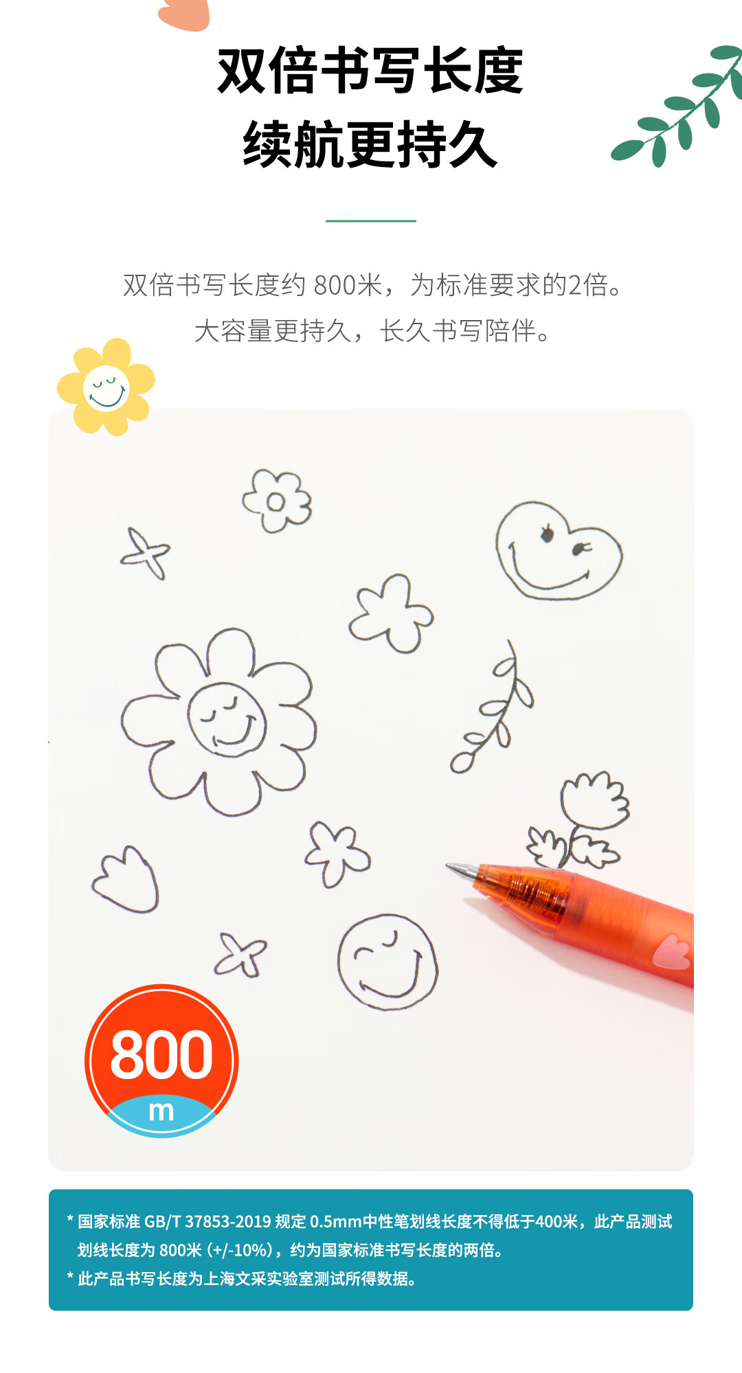 KACO x SMILEYWORLD 0.5mm Retractable Black Ink Gel Pen Bullet Tip Stylish Signature Pen for Students Passion Red 1pc 5