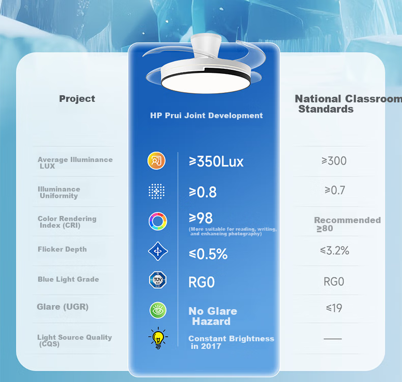 HP Fan Light Pure Eye Protection Invisible Fan Blades Dining Room Remote Dimming Integrated Ceiling Fan Light Zhongshan Lighting Zhenzhiguang 14