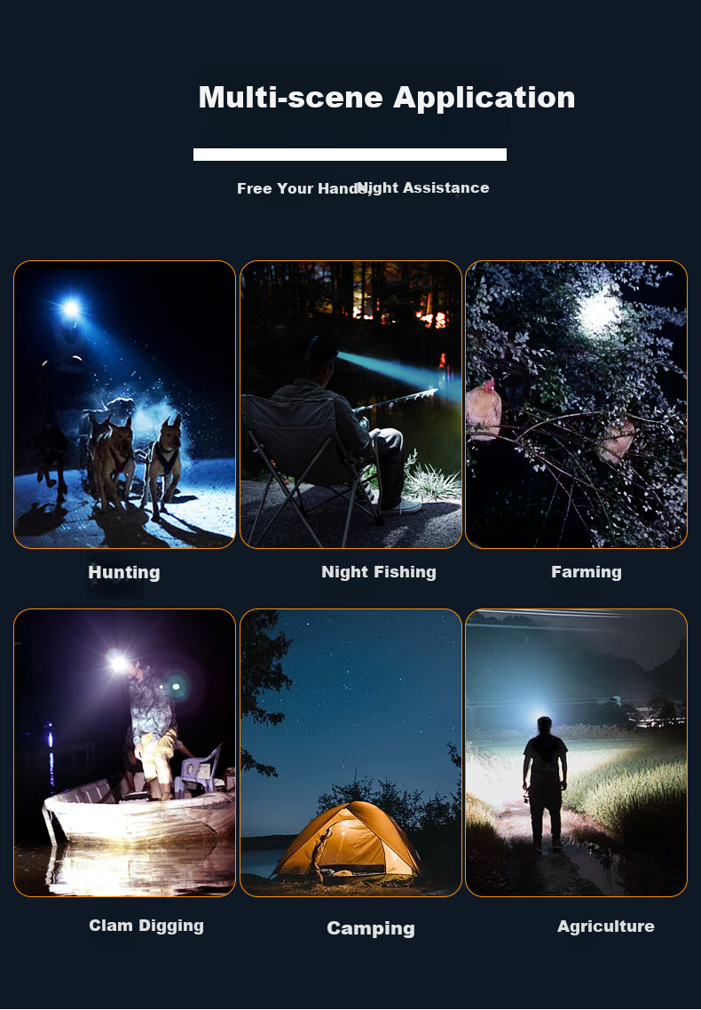 XIAOYEREN Yellow Light Headlamp, High Brightness, Long-Range, Ultra-Long Battery Life, for Night Fishing, Beach Combing, High-Power Construction Site, Motion-Sensing Mining Lamp 15