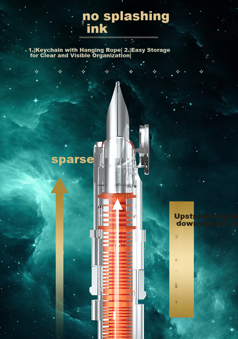Dianshi Space Capsule Retractable Fountain Pen, Small Capsule Door for Third Grade Elementary School Students' Homework, Back-To Season Handwriting Practice, Fine Nib, Non-Spilling Ink, 7158 (Blue Barrel - Black Ink Cartridge), 1 Pen with 5 Ink Cartridges 13