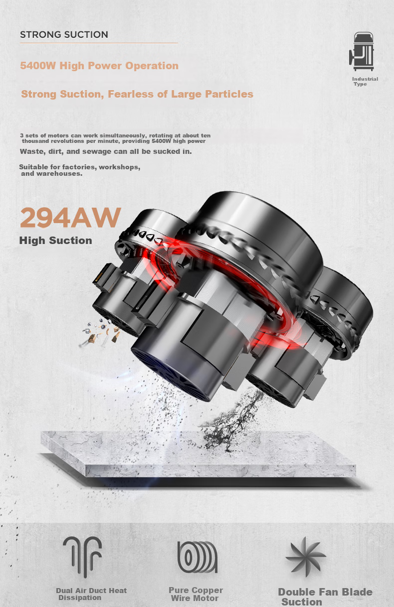 Jienuo 5400W High-Power Wet And Dry Commercial Industrial Vacuum Cleaner with Strong Suction for Factories, Workshops, Dust And Water Absorption JN-301T Edge Push And Suctio 7