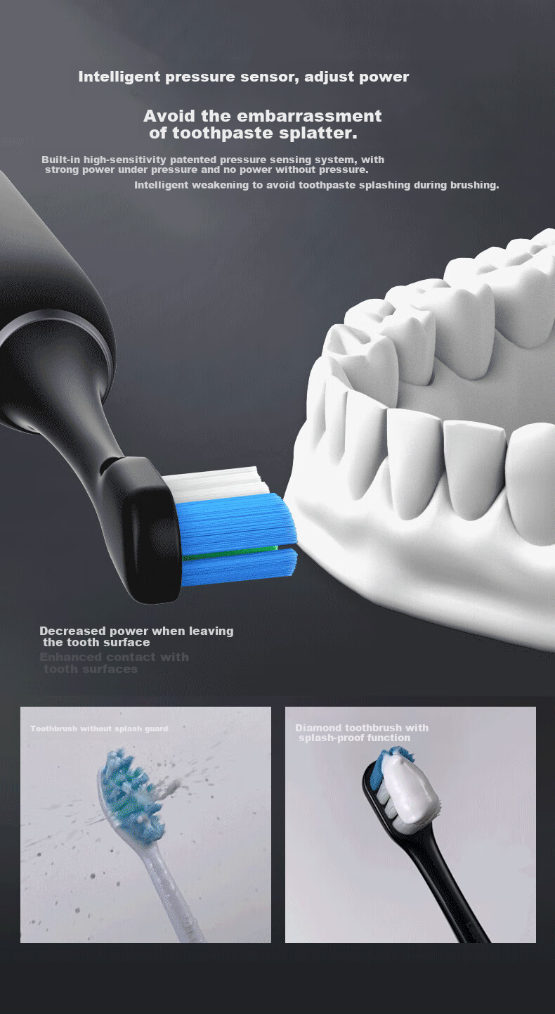 Hongmengzhixuan Libo De Intelligent Sonic Toothbrush Star Diamond, Electric Toothbrush for Adults, Couples' Style, Birthday Gift for Boyfriend Or Girlfriend, Wedding Gift 4