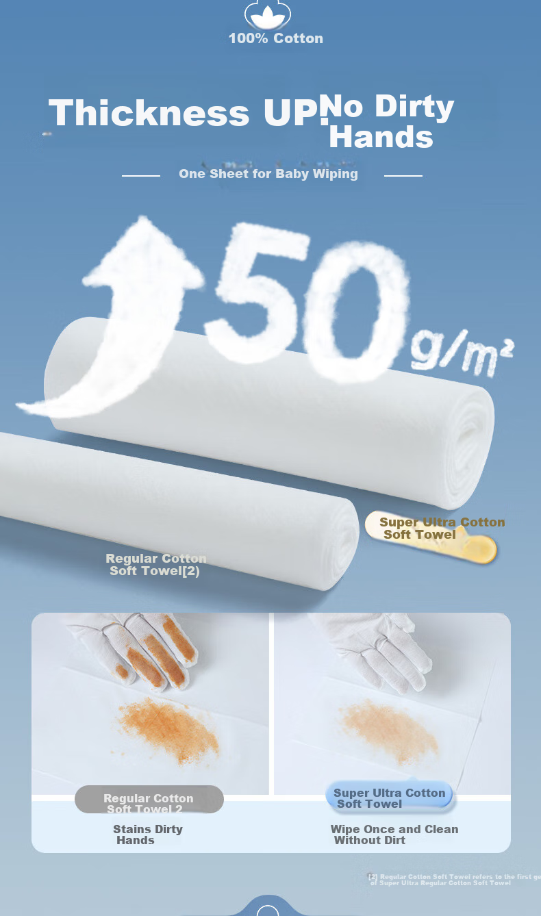 Chaoya Baby Soft Cotton Wipes, Extra Large And Thick, 100% Pure Cotton, Suitable for Both Dry And Wet Use, Face Towels for Infants And Children, 80 Sheets Per Pack 10