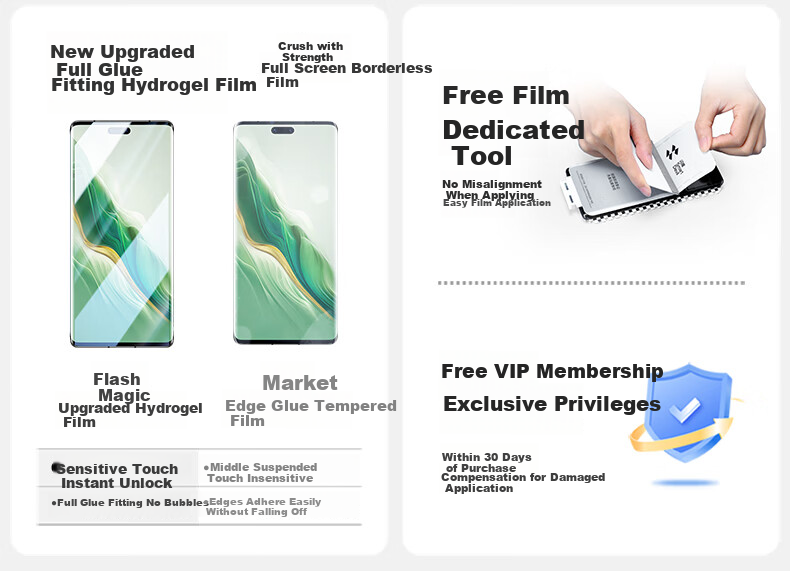Shanmo [2-Pack] Screen Protector for Honor Magic7 Pro/RSR, Honor Curved High-Definition Hydrogel Film, Full Screen Tempered Soft Film, Anti-Fingerprint, Ultrasonic Unlock Protectio 3