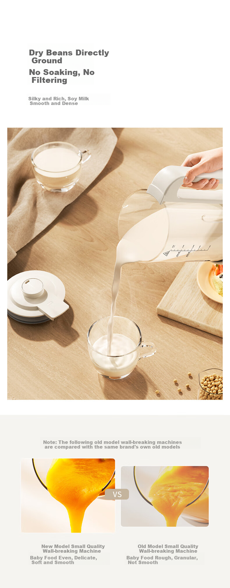 Xiaozhi Low-Noise Washless Blender, Large Capacity for Home Use, Noise Reduction, Quiet Operation, Heating Food Processor, Fully Automatic Baby Food Maker, Juicer, Soy Milk Machine, Mixer, Multifunctional SP03 7