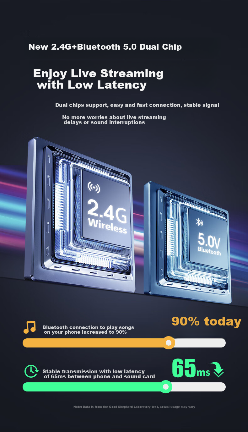 Haomuren Sound Card Live Streaming Equipment Complete Set All-In Machine for TikTok Singers, Recording, Mobile Phone-Specific Computer Professional External Mixer with Wireless Microphone for Karaoke 17