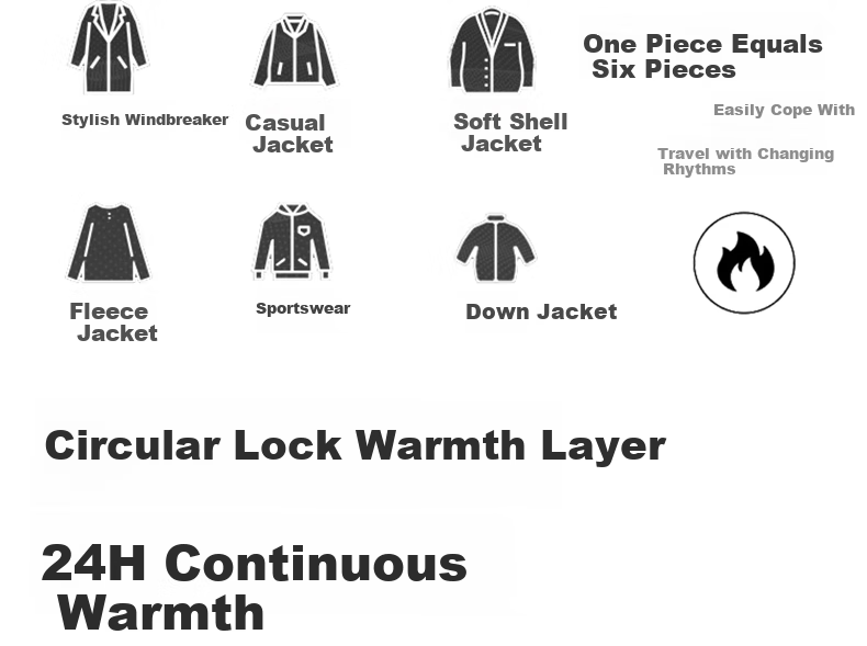 JEEP Men's Windbreaker Jacket, Spring Outdoor Windproof Mountaineering Coat, Versatile Outerwear, Black [Single Layer], Size M 10