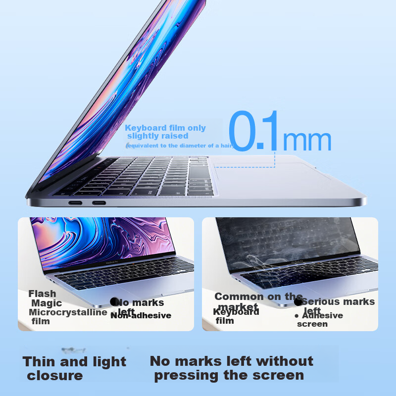 Защитная пленка для клавиатуры Shanmo для Apple MacBook Air/Pro, ультратонкая, прозрачная, водонепроницаемая, пылезащитная