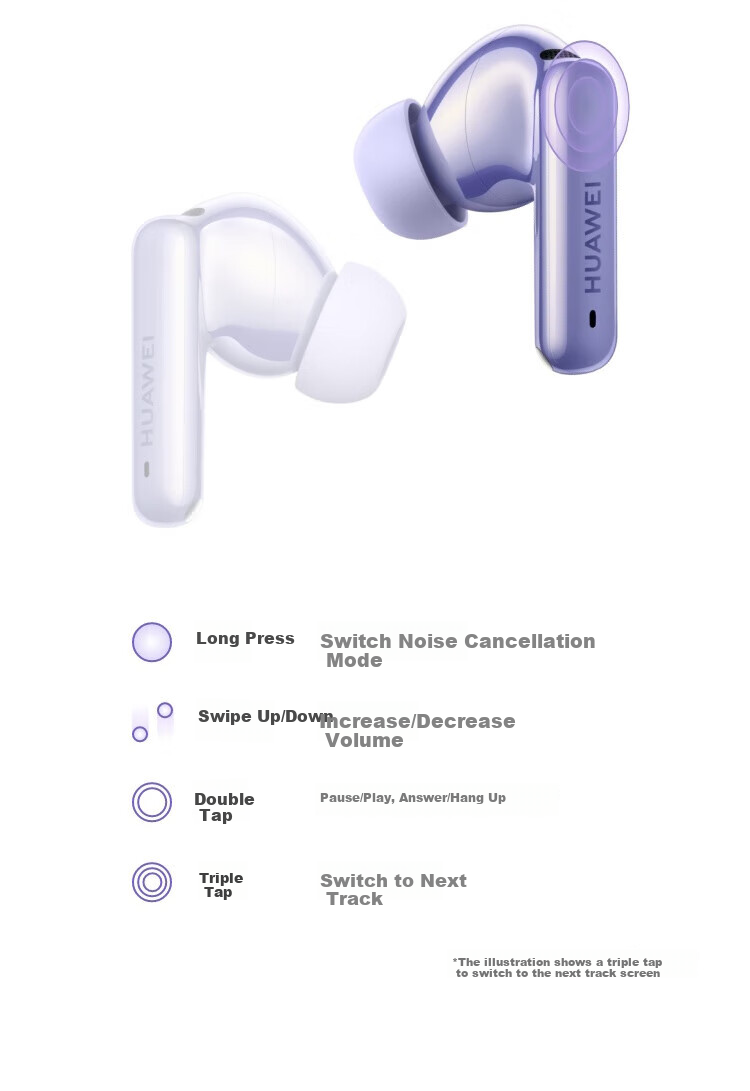 HUAWEI FreeBuds 6i True Wireless Noise-Cancelling Bluetooth Earphones, Flagship-Level Noise Reduction Music Gaming Entertainment Headphones, Compatible with Android/iOS Phones, Sky White 17