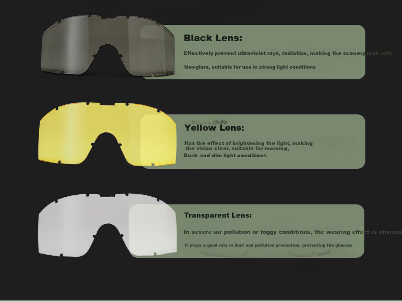 Zhugu Goggles, Anti-Fog Protective Eyewear, Fully Sealed Multifunctional Windproof And Sand-Proof Glasses [Anti-Fog Type] 9
