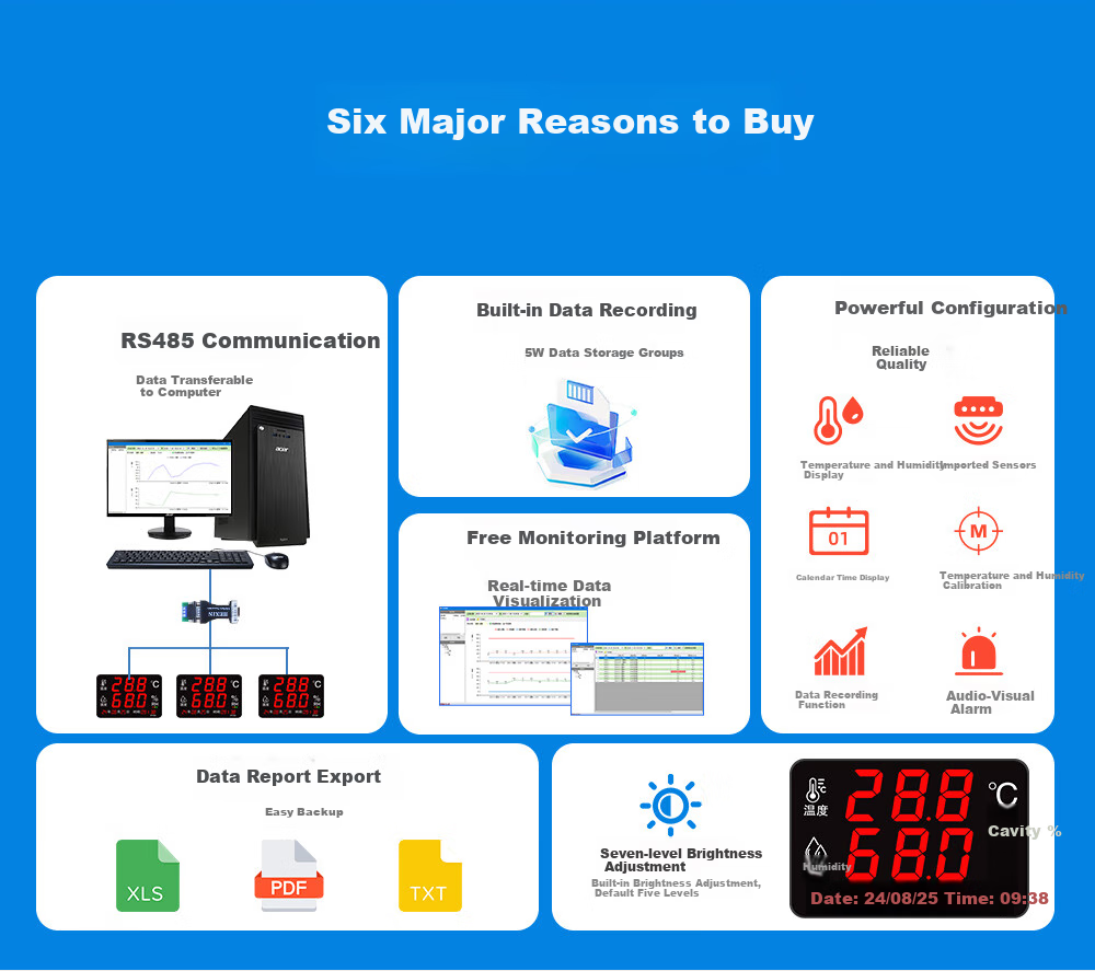 Xingzhilian Temperature And Humidity Logger Industrial-Grade Transmitter for Warehouses, Factories, And Server Rooms RS485 Communication Exportable Data 3