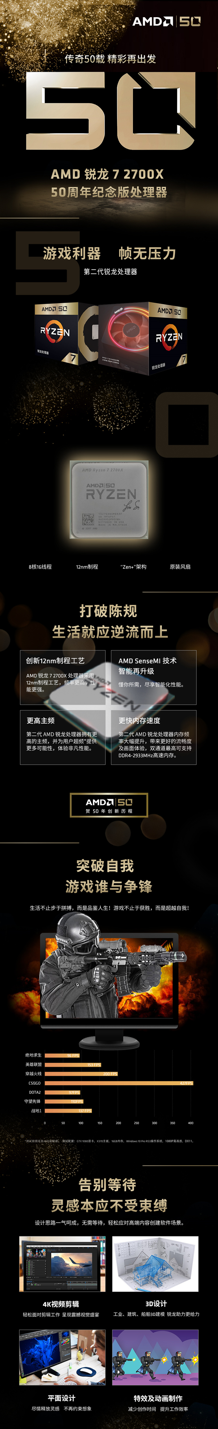 AMD Ryzen 7 2700X纪念版