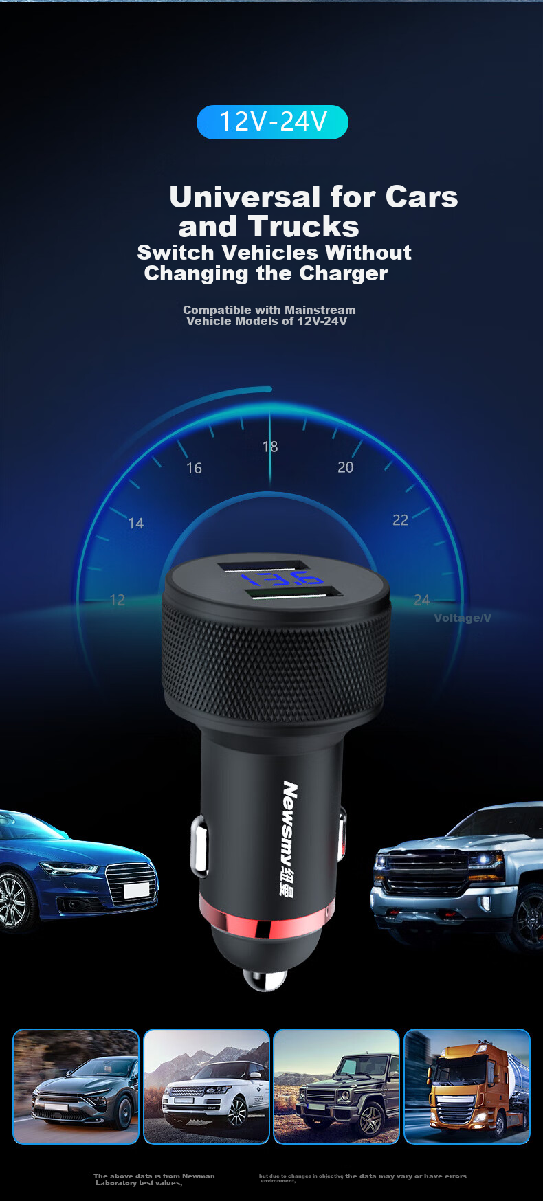 Newman 66W/100W Car Charger Super Fast Charge Cigarette Lighter Adapter with Dual USB Ports 15