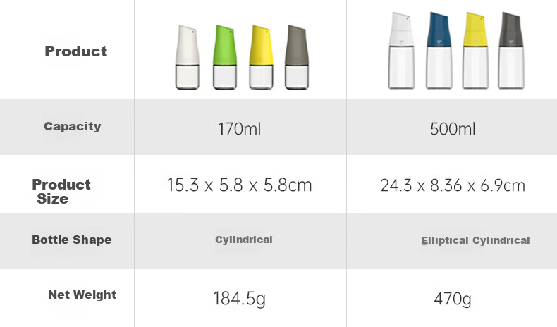 Zuutii Oil Bottle Kitchen Automatic Open-Close Glass Jar Seasoning Leak-Proof Gravity Vinegar Soy Sauce Bottle Mini 170ml 6