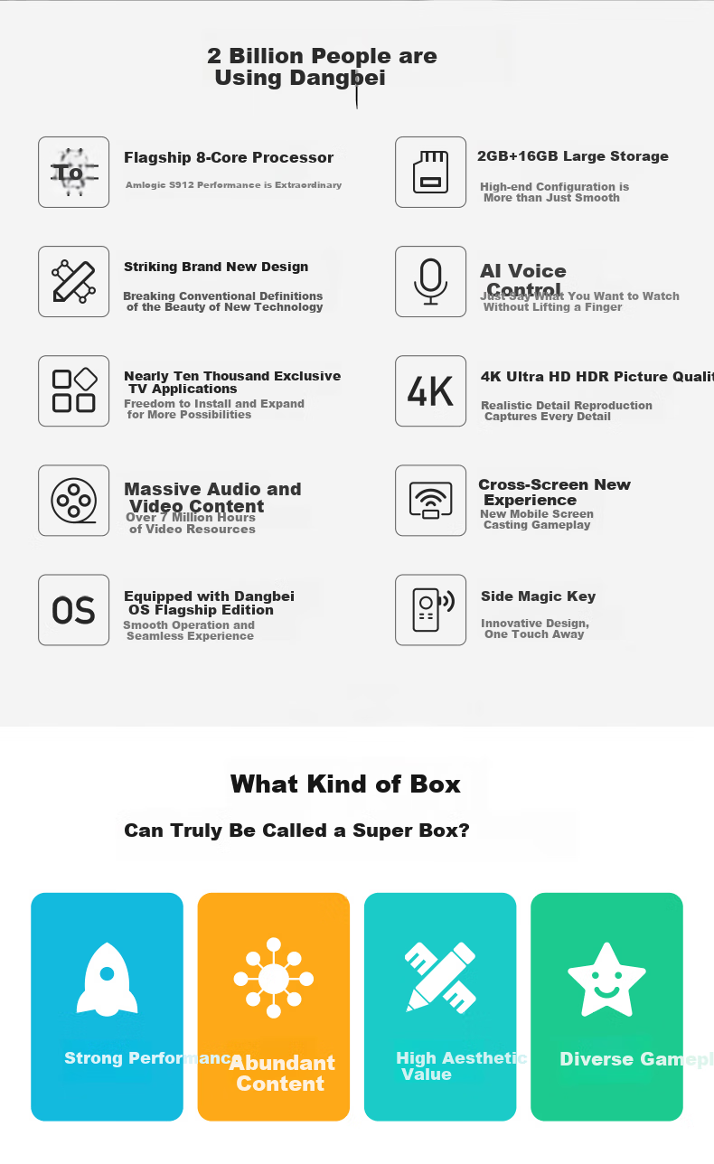 Dangbei TV Box H5, 64GB Smart TV Network Set-Top Box, 8K Decoding, HDR10+, Dual-Band WiFi, Android 12, AI Smart Voice Control, No Startup Ads 3