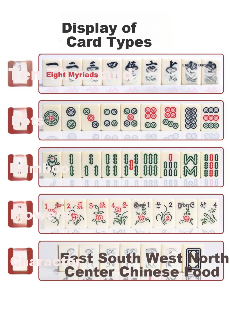 Shangkechengpin Mahjong Tiles, 20mm Pink Mini Mahjong Set, in Metal Box, Travel Outdoor Camping Mahjong (Pocket Edition) 5