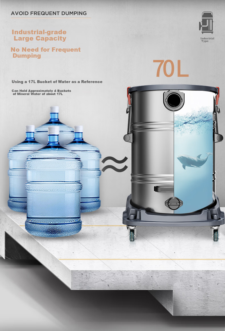 Jienuo 3200W Commercial Industrial High-Suction Vacuum Cleaner for Workshop And Factory, Powerful Wet And Dry Dual-Use Dust Removal Machine with 70L Large Capacity JN309 Floor Brush Deluxe Model 14