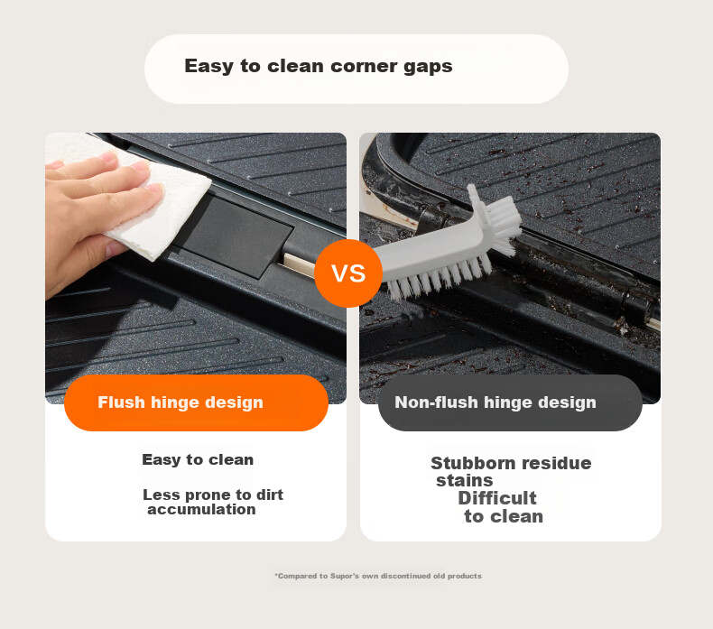 SUPOR Electric Grill Pan, Home Multi-Functional Non-Stick Grill, Detachable And Foldable Outdoor High-Power Barbecue GJ5030P818 29