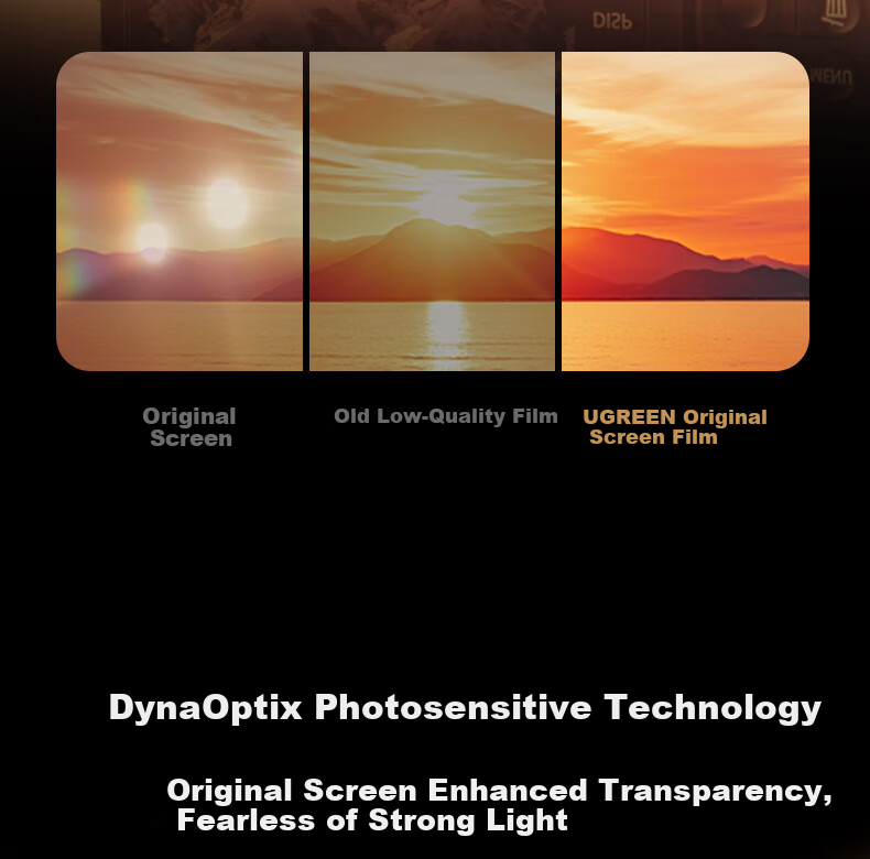 UGREEN Tempered Glass Screen Protector for Nikon Z63, Z6III, Z6 Third Generation, Z50 Second Generation, Z50II Camera Screen Protector, Mirrorless Camera Accessory 12
